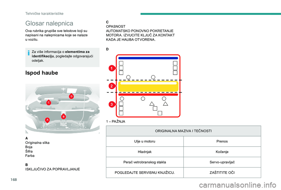 CITROEN JUMPER 2019  Priručnik (in Serbian) 168
Glosar nalepnica
Ova rubrika grupiše sve tekstove koji su 
napisani na nalepnicama koje se nalaze 
u  vozilu.
Za više informacija o
  elementima za 
identifikaciju , pogledajte odgovarajući 
od