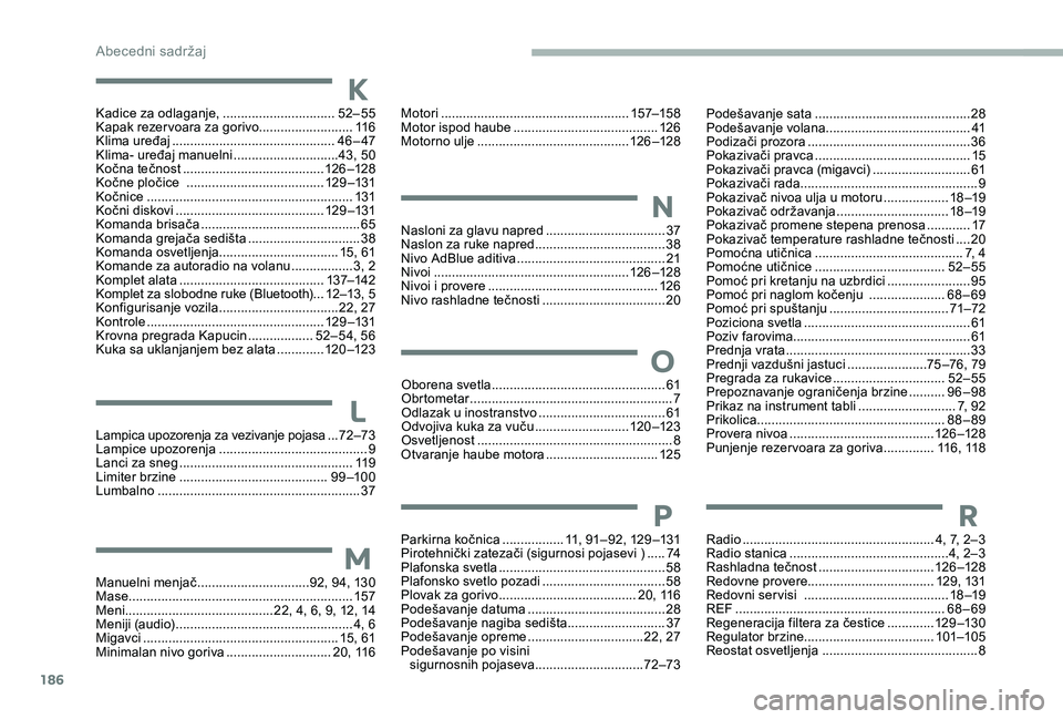 CITROEN JUMPER 2019 Priručnik (in Serbian) 186
Kadice za odlaganje, ...............................52 – 55
Kapak rezer voara za gorivo.......................... 11 6
Klima uređaj
...............................
..............46 – 47
Kl CITROEN JUMPER 2019 Priručnik (in Serbian) 186
Kadice za odlaganje, ...............................52 – 55
Kapak rezer voara za gorivo.......................... 11 6
Klima uređaj
...............................
..............46 – 47
Kl