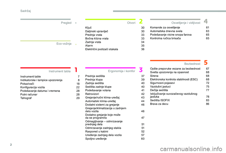 CITROEN JUMPER 2019  Priručnik (in Serbian) 2
.
.
Instrument table 7
I ndikatorske i lampice upozorenja  8
P
okazivači
 1
 8
Konfiguracija vozila
 2

2
Podešavanje datuma i vremena
 
2
 8
Putni računar
 
2
 8
Ta h o g r a f
 2

9Ključ
 3

0