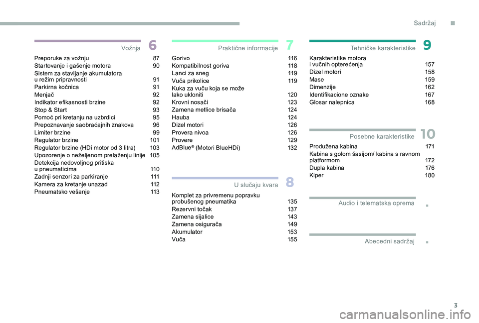 CITROEN JUMPER 2019  Priručnik (in Serbian) 3
.
.
10
Preporuke za vožnju 87
S tartovanje i gašenje motora  9 0
Sistem za stavljanje akumulatora  
u režim pripravnosti
 
9
 1
Parkirna kočnica
 
9
 1
Menjač
 
9
 2
Indikator efikasnosti brzin