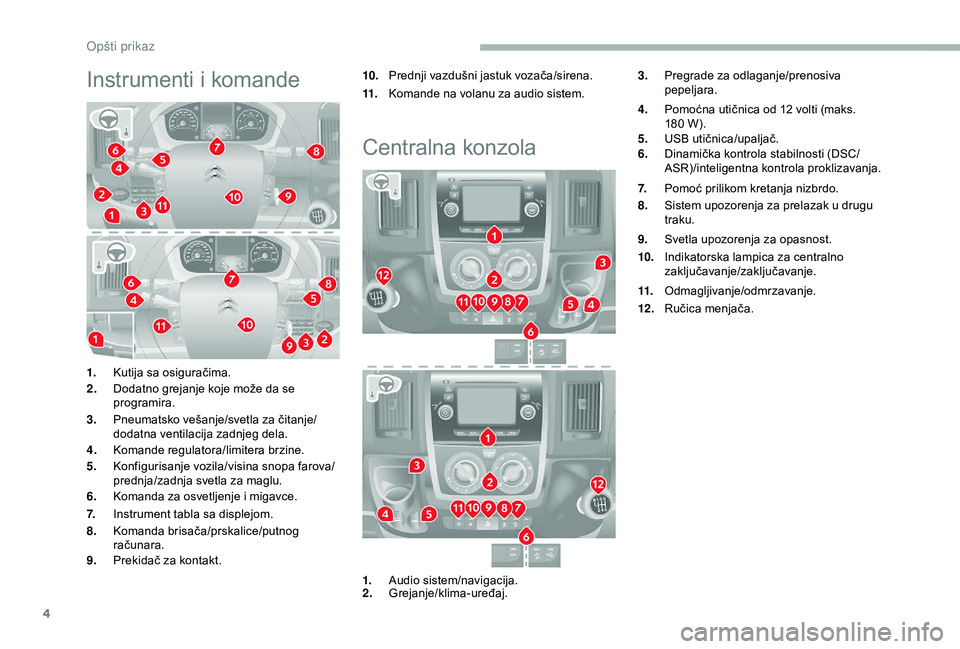 CITROEN JUMPER 2019  Priručnik (in Serbian) 4
Instrumenti i komande10.Prednji vazdušni jastuk vozača/sirena.
11. Komande na volanu za audio sistem.
Centralna konzola
3.Pregrade za odlaganje/prenosiva 
pepeljara.
4. Pomoćna utičnica od 12
  