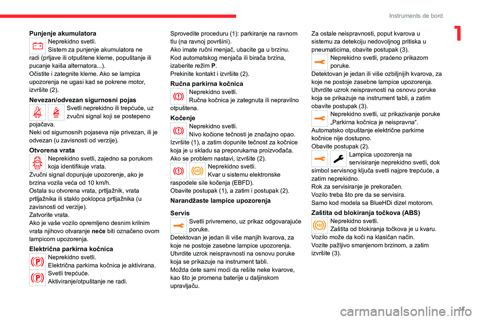 CITROEN JUMPER SPACETOURER 2021 Priručnik (in Serbian) 13
Instruments de bord
1Punjenje akumulatoraNeprekidno svetli.
Sistem za punjenje akumulatora ne
radi (prljave ili otpuštene kleme, popuštanje ili
pucanje kaiša alternatora...).
Očistite i zateg CITROEN JUMPER SPACETOURER 2021 Priručnik (in Serbian) 13
Instruments de bord
1Punjenje akumulatoraNeprekidno svetli.
Sistem za punjenje akumulatora ne
radi (prljave ili otpuštene kleme, popuštanje ili
pucanje kaiša alternatora...).
Očistite i zateg