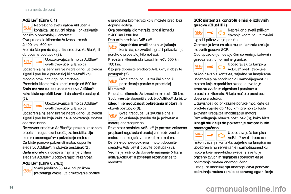 CITROEN JUMPER SPACETOURER 2021  Priručnik (in Serbian) 14
Instruments de bord
AdBlue® (Euro 6.1)Neprekidno svetli nakon uključenja 
kontakta, uz zvučni signal i prikazivanje 
poruke o preostaloj kilometraži.
Ova preostala kilometraža iznosi između 
