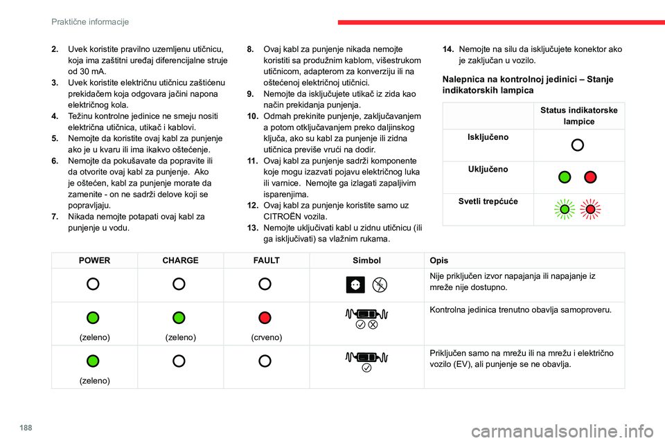 CITROEN JUMPER SPACETOURER 2021 Priručnik (in Serbian) 188
Praktične informacije
2.Uvek koristite pravilno uzemljenu utičnicu,
koja ima zaštitni uređaj diferencijalne struje
od 30 mA.
3. Uvek koristite električnu utičnicu zaštićenu
prekidačem CITROEN JUMPER SPACETOURER 2021 Priručnik (in Serbian) 188
Praktične informacije
2.Uvek koristite pravilno uzemljenu utičnicu,
koja ima zaštitni uređaj diferencijalne struje
od 30 mA.
3. Uvek koristite električnu utičnicu zaštićenu
prekidačem