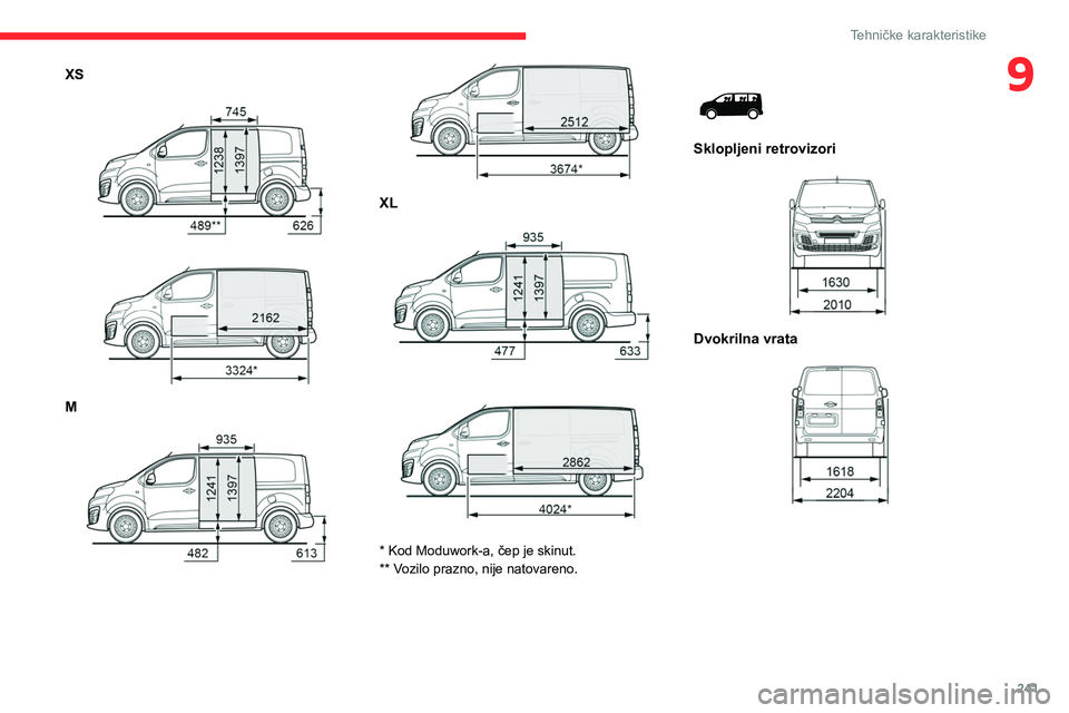 CITROEN JUMPER SPACETOURER 2021 Priručnik (in Serbian) 241
Tehničke karakteristike
9XS
M
XL
* Kod Moduwork-a, čep je skinut.
** Vozilo prazno, nije natovareno.
Sklopljeni retrovizori
Dvokrilna vrata
CITROEN JUMPER SPACETOURER 2021 Priručnik (in Serbian) 241
Tehničke karakteristike
9XS
M
XL
* Kod Moduwork-a, čep je skinut.
** Vozilo prazno, nije natovareno.
Sklopljeni retrovizori
Dvokrilna vrata