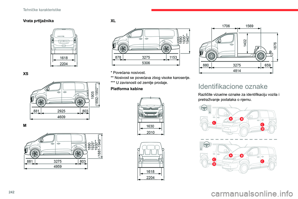 CITROEN JUMPER SPACETOURER 2021 Priručnik (in Serbian) 242
Tehničke karakteristike
Vrata prtljažnika
XS
M
XL
* Povećana nosivost.
** Nosivost se povećava zbog visoke karoserije.
*** U zavisnosti od zemlje prodaje.
Platforma kabine
CITROEN JUMPER SPACETOURER 2021 Priručnik (in Serbian) 242
Tehničke karakteristike
Vrata prtljažnika
XS
M
XL
* Povećana nosivost.
** Nosivost se povećava zbog visoke karoserije.
*** U zavisnosti od zemlje prodaje.
Platforma kabine