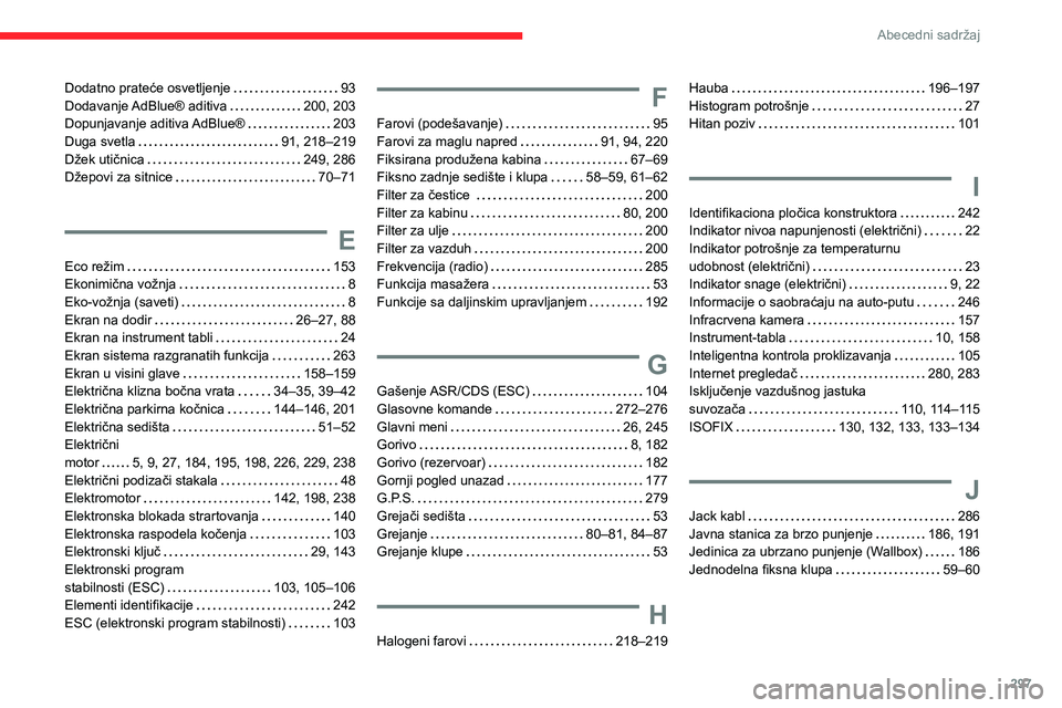 CITROEN JUMPER SPACETOURER 2021 Priručnik (in Serbian) 297
Abecedni sadržaj
Dodatno prateće osvetljenje 93Dodavanje AdBlue® aditiva 200, 203Dopunjavanje aditiva AdBlue® 203Duga svetla 91, 218–219Džek utičnica 249, 286Džepovi za sitnice CITROEN JUMPER SPACETOURER 2021 Priručnik (in Serbian) 297
Abecedni sadržaj
Dodatno prateće osvetljenje 93Dodavanje AdBlue® aditiva 200, 203Dopunjavanje aditiva AdBlue® 203Duga svetla 91, 218–219Džek utičnica 249, 286Džepovi za sitnice