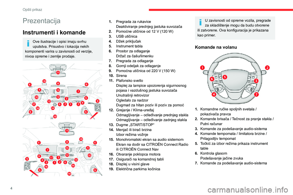 CITROEN JUMPER SPACETOURER 2021  Priručnik (in Serbian) 4
Opšti prikaz
Prezentacija
Instrumenti i komande
Ove ilustracije i opisi imaju svrhu 
uputstva. Prisustvo i lokacija nekih 
komponenti varira u zavisnosti od verzije, 
nivoa opreme i zemlje prodaje.