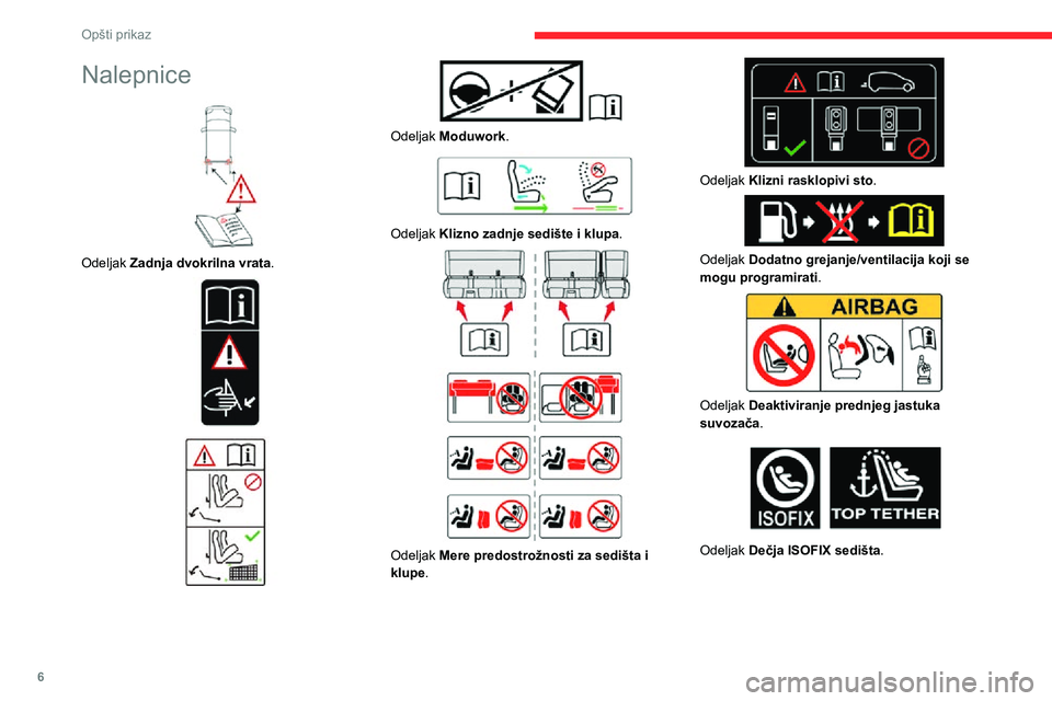 CITROEN JUMPER SPACETOURER 2021  Priručnik (in Serbian) 6
Opšti prikaz
Nalepnice 
 
Odeljak Zadnja dvokrilna vrata. 
  
  
 
Odeljak Moduwork. 
 
Odeljak Klizno zadnje sedište i klupa . 
  
 
Odeljak Mere predostrožnosti za sedišta i 
klupe.
 
 
Odelja