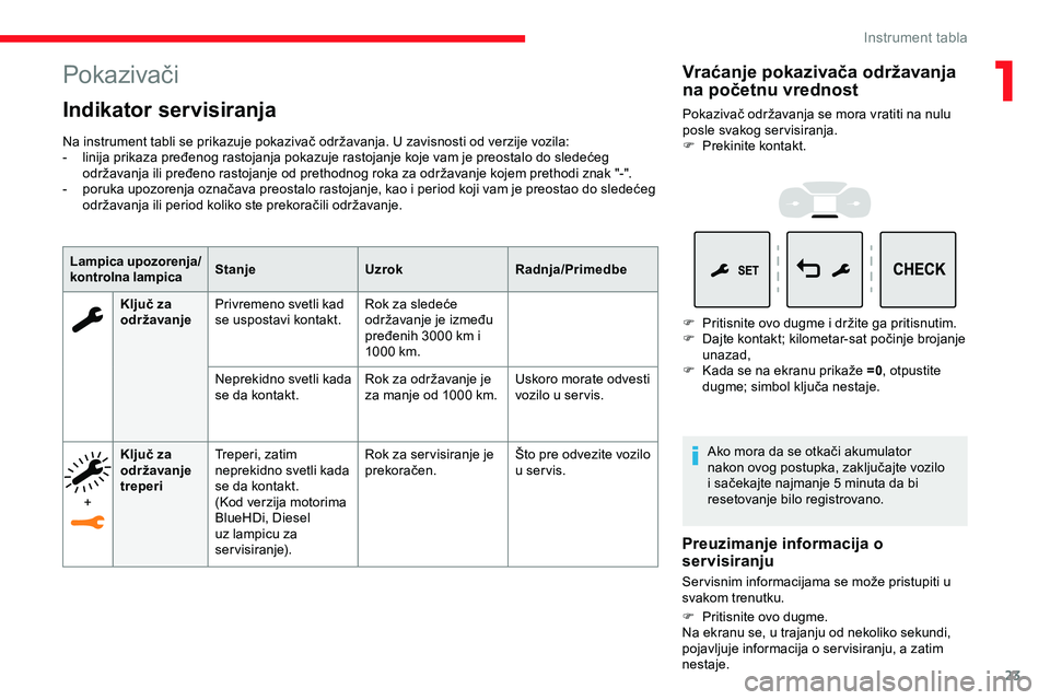 CITROEN JUMPER SPACETOURER 2020  Priručnik (in Serbian) 23
Pokazivači
Indikator servisiranja
Na instrument tabli se prikazuje pokazivač održavanja. U zavisnosti od verzije vozila:
- l inija prikaza pređenog rastojanja pokazuje rastojanje koje vam je pr