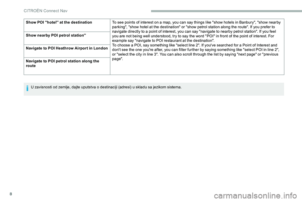 CITROEN JUMPER SPACETOURER 2020  Priručnik (in Serbian) 8
Show POI ''hotel'' at the destinationTo see points of interest on a map, you can say things like "show hotels in Banbury", "show nearby 
parking", "show hotel at 