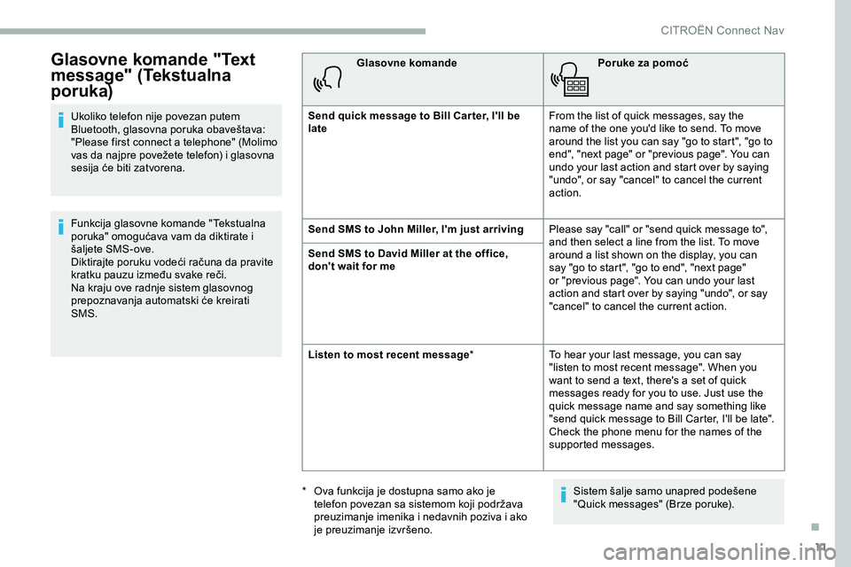 CITROEN JUMPER SPACETOURER 2020  Priručnik (in Serbian) 11
Glasovne komande "Text 
message" (Tekstualna 
poruka)
Ukoliko telefon nije povezan putem 
Bluetooth, glasovna poruka obaveštava: 
"Please first connect a telephone" (Molimo 
vas da