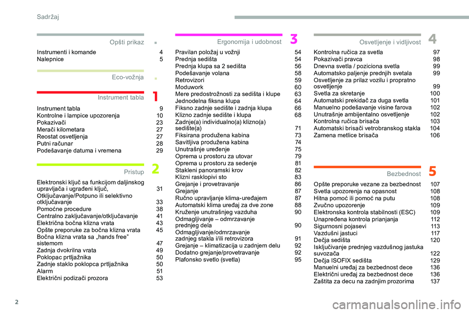 CITROEN JUMPER SPACETOURER 2020  Priručnik (in Serbian) 2
.
.
Instrument tabla 9
K ontrolne i lampice upozorenja  1 0
Pokazivači
 2

3
Merači kilometara
 2

7
Reostat osvetljenja
 
2
 7
Putni računar
 
2
 8
Podešavanje datuma i vremena
 
2
 9
Elektrons