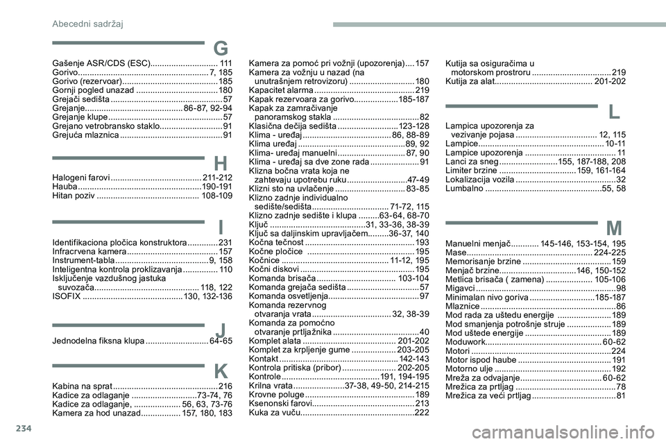 CITROEN JUMPER SPACETOURER 2020  Priručnik (in Serbian) 234
G
H
I
Gašenje ASR /CDS (ESC) .............................111
G orivo ........................................................ 7 , 185
Gorivo (rezervoar)
 ...............................

.......