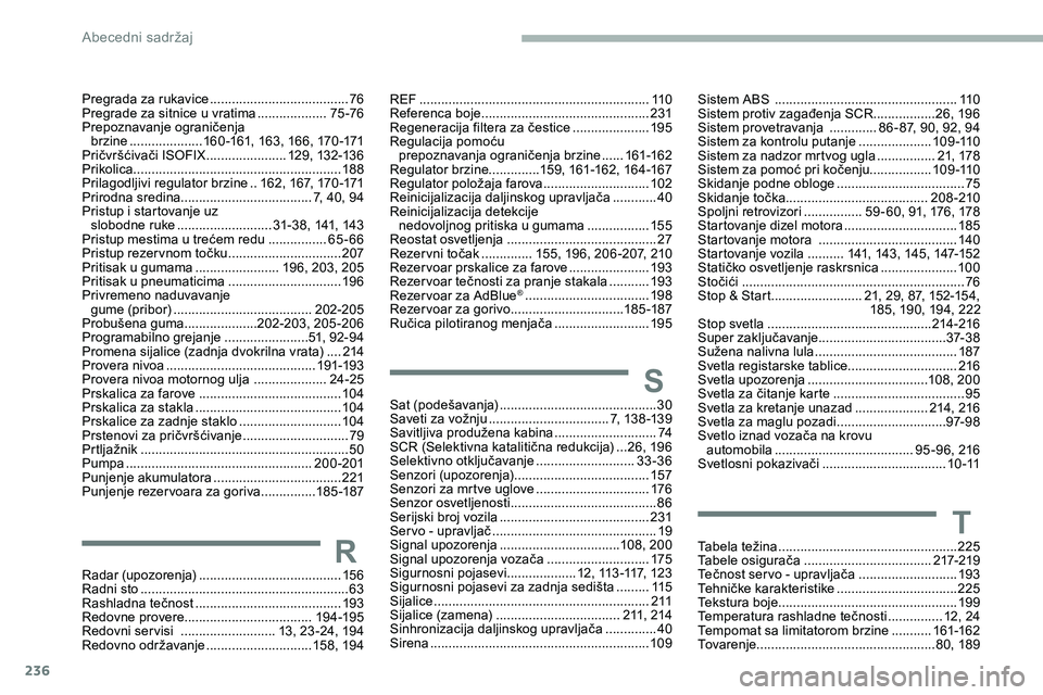 CITROEN JUMPER SPACETOURER 2020 Priručnik (in Serbian) 236
RRadar (upozorenja) .......................................15 6
Radni sto ......................................................... 63
R
ashladna tečnost
....................................... CITROEN JUMPER SPACETOURER 2020 Priručnik (in Serbian) 236
RRadar (upozorenja) .......................................15 6
Radni sto ......................................................... 63
R
ashladna tečnost
.......................................