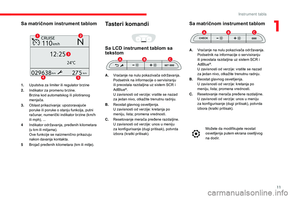 CITROEN JUMPER SPACETOURER 2018 Priručnik (in Serbian) 11
Sa matričnom instrument tablom
1.Uputstva za limiter ili regulator brzine
2. Indikator za promenu brzine.
Brzina kod automatskog ili pilotiranog
menjača.
3. Oblast prikazivanja: upozoravajuće
CITROEN JUMPER SPACETOURER 2018 Priručnik (in Serbian) 11
Sa matričnom instrument tablom
1.Uputstva za limiter ili regulator brzine
2. Indikator za promenu brzine.
Brzina kod automatskog ili pilotiranog
menjača.
3. Oblast prikazivanja: upozoravajuće