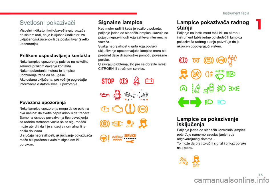 CITROEN JUMPER SPACETOURER 2018  Priručnik (in Serbian) 13
Lampice pokazivača radnog 
stanja
Paljenje na instrument tabli i/ili na ekranu 
instrument table jedne od sledećih lampica 
pokazivača radnog stanja potvrđuje da je 
uključen odgovarajući sis