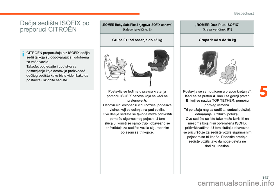 CITROEN JUMPER SPACETOURER 2018  Priručnik (in Serbian) 167
Dečja sedišta ISOFIX po 
preporuci CITROËN
CITROËN preporučuje niz ISOFIX dečjih 
sedišta koja su odgovarajuća i odobrena 
za vaše vozilo.
Takođe, pogledajte i uputstva za 
postavljanje 