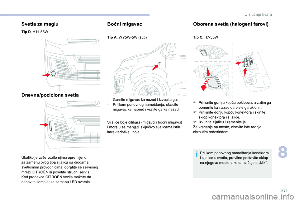 CITROEN JUMPER SPACETOURER 2018 Priručnik (in Serbian) 271
Svetla za maglu
Tip D, H11-55W
Dnevna/poziciona svetla
Ukoliko je vaše vozilo njima opremljeno,
za zamenu ovog tipa sijalica sa diodama i
svetlosnim provodnicima, obratite se ser visnoj
mreži CITROEN JUMPER SPACETOURER 2018 Priručnik (in Serbian) 271
Svetla za maglu
Tip D, H11-55W
Dnevna/poziciona svetla
Ukoliko je vaše vozilo njima opremljeno,
za zamenu ovog tipa sijalica sa diodama i
svetlosnim provodnicima, obratite se ser visnoj
mreži