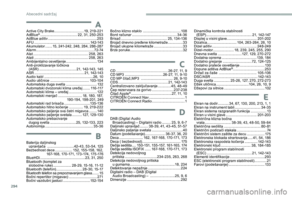 CITROEN JUMPER SPACETOURER 2018 Priručnik (in Serbian) 294
Active City Brake ..............................19 , 219 -221
AdBlue® ..................................... 22, 31, 250 -253
AdBlue aditiv ............................... ..................253
AF CITROEN JUMPER SPACETOURER 2018 Priručnik (in Serbian) 294
Active City Brake ..............................19 , 219 -221
AdBlue® ..................................... 22, 31, 250 -253
AdBlue aditiv ............................... ..................253
AF