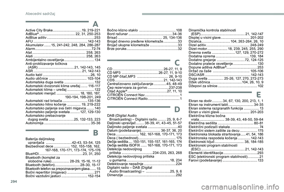 CITROEN JUMPER SPACETOURER 2018  Priručnik (in Serbian) 294
Active City Brake ..............................19 , 219 -221
AdBlue® ..................................... 22, 31, 250 -253
AdBlue aditiv ............................... ..................253
AF