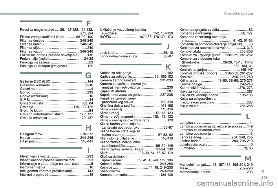 CITROEN JUMPER SPACETOURER 2018 Priručnik (in Serbian) 295
Kadice za odlaganje .....................................10 2
Kadice za odlaganje, ......................8
5, 10 0 -102
Kamera za hod unazad
.........................23
1-233
Kamera za vožnju CITROEN JUMPER SPACETOURER 2018 Priručnik (in Serbian) 295
Kadice za odlaganje .....................................10 2
Kadice za odlaganje, ......................8
5, 10 0 -102
Kamera za hod unazad
.........................23
1-233
Kamera za vožnju