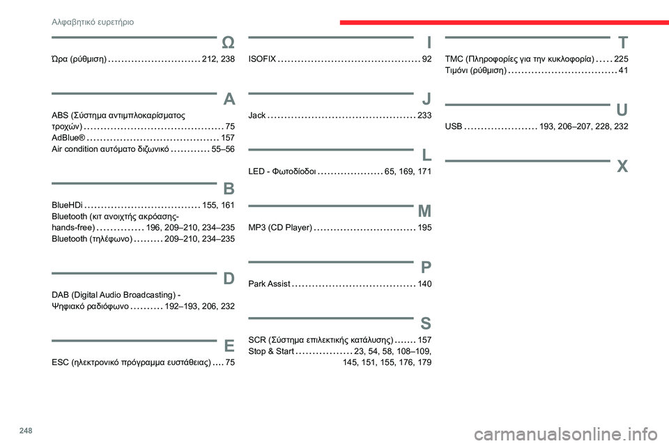 CITROEN BERLINGO VAN 2021  ΟΔΗΓΌΣ ΧΡΉΣΗΣ (in Greek) 248
Αλφαβητικό ευρετήριο
Ω
Ώρα (ρύθμιση)     212, 238
A
ABS (Σύστημα αντιμπλοκαρίσματος  
τροχών)
    
75
AdBlue®
    
157
Air condition  CITROEN BERLINGO VAN 2021  ΟΔΗΓΌΣ ΧΡΉΣΗΣ (in Greek) 248
Αλφαβητικό ευρετήριο
Ω
Ώρα (ρύθμιση)     212, 238
A
ABS (Σύστημα αντιμπλοκαρίσματος  
τροχών)
    
75
AdBlue®
    
157
Air condition