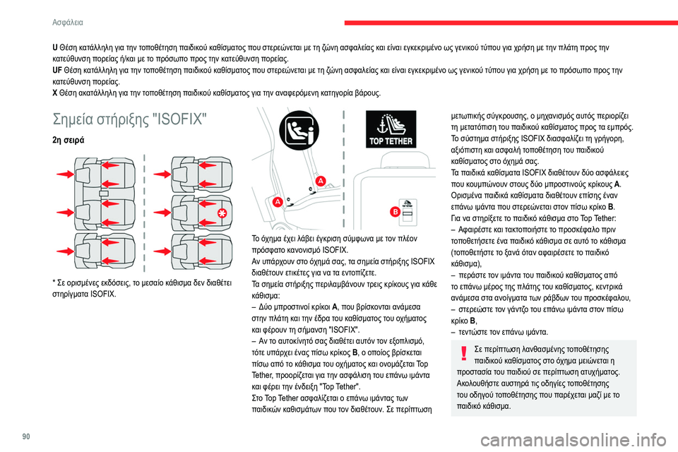 CITROEN BERLINGO VAN 2021  ΟΔΗΓΌΣ ΧΡΉΣΗΣ (in Greek) 90
Ασφάλεια
U Θέση κατάλληλη για την τοποθέτηση παιδικού καθίσματος που στερεώνεται με τη ζώνη ασφαλείας και ε