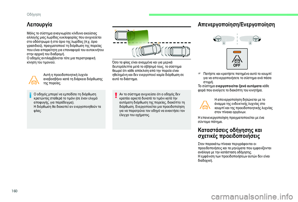 CITROEN BERLINGO VAN 2019 ΟΔΗΓΌΣ ΧΡΉΣΗΣ (in Greek) 160
Λειτουργία
Μόλις το σύστημα αναγ νωρίσει κίνδυνο ακούσιας
αλ λαγής μιας λωρίδας κυκ λοφορίας που ανιχνεύε CITROEN BERLINGO VAN 2019 ΟΔΗΓΌΣ ΧΡΉΣΗΣ (in Greek) 160
Λειτουργία
Μόλις το σύστημα αναγ νωρίσει κίνδυνο ακούσιας
αλ λαγής μιας λωρίδας κυκ λοφορίας που ανιχνεύε