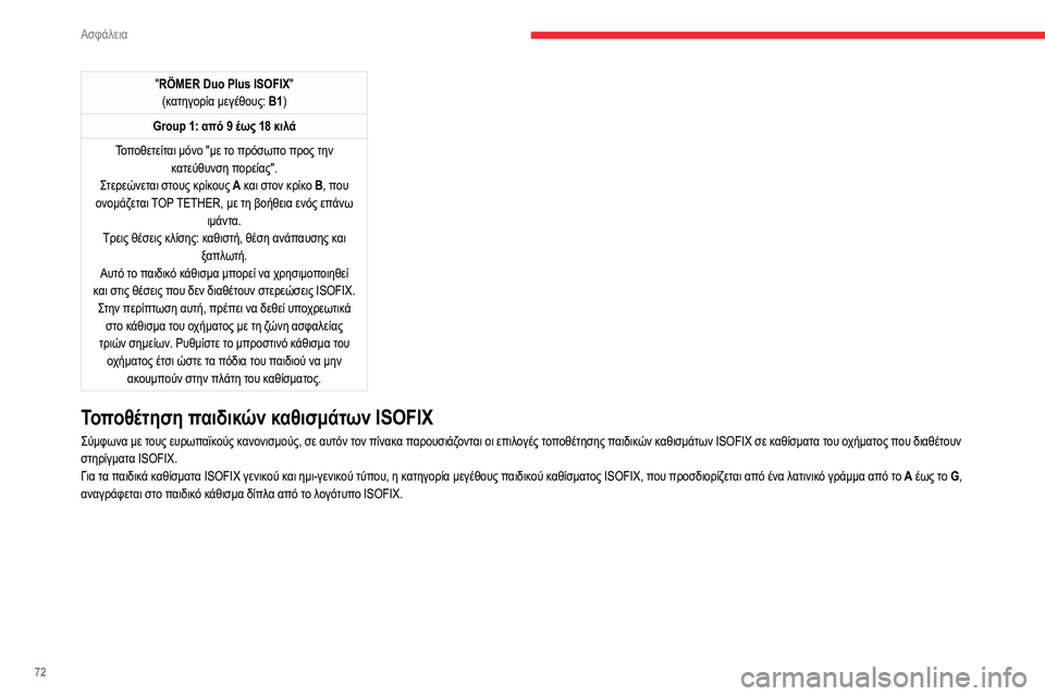 CITROEN C3 2020 ΟΔΗΓΌΣ ΧΡΉΣΗΣ (in Greek) 72
Ασφάλεια
"RÖMER Duo Plus ISOFIX"
(κατηγορία μεγέθους: B1)
Group 1: από 9 έως 18 κιλά
Τοποθετείται μόνο "με το πρόσωπο πρ CITROEN C3 2020 ΟΔΗΓΌΣ ΧΡΉΣΗΣ (in Greek) 72
Ασφάλεια
"RÖMER Duo Plus ISOFIX"
(κατηγορία μεγέθους: B1)
Group 1: από 9 έως 18 κιλά
Τοποθετείται μόνο "με το πρόσωπο πρ