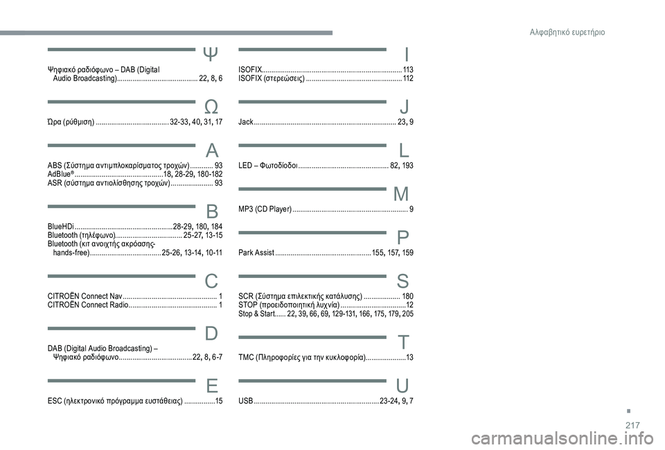 CITROEN C3 AIRCROSS 2019  ΟΔΗΓΌΣ ΧΡΉΣΗΣ (in Greek) 217
ΨΨηφιακό ραδιόφωνο – DAB (Digital Audio Broadcasting) .......................................... 22, 
8, 6
ΩΏρα (ρύθμιση) .................................... ..32-33