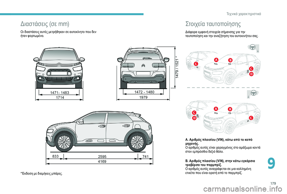 CITROEN C4 CACTUS 2019 ΟΔΗΓΌΣ ΧΡΉΣΗΣ (in Greek) 179
Στοιχεία ταυτοποίησης
Διάφορα εμφανή στοιχεία σήμανσης για την
ταυτοποίηση και την αναζήτηση του αυτοκιν CITROEN C4 CACTUS 2019 ΟΔΗΓΌΣ ΧΡΉΣΗΣ (in Greek) 179
Στοιχεία ταυτοποίησης
Διάφορα εμφανή στοιχεία σήμανσης για την
ταυτοποίηση και την αναζήτηση του αυτοκιν