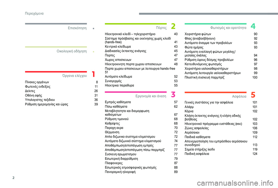 CITROEN C4 SPACETOURER 2021  ΟΔΗΓΌΣ ΧΡΉΣΗΣ (in Greek) 2
.
.
Πίνακες οργάνων 8
Φ ωτεινές ενδείξεις  1 1
Δείκτες
 2

6
Οθόνη αφής
 
3
 1
Υπολογιστης ταξιδιου
 
3
 6
Ρύθμιση ημερο