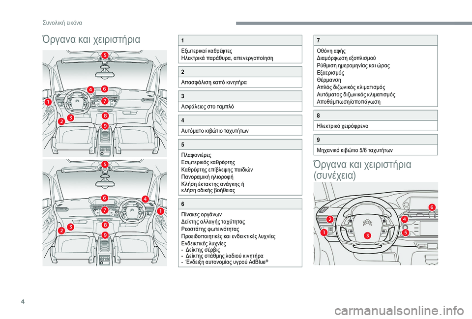 CITROEN C4 SPACETOURER 2021  ΟΔΗΓΌΣ ΧΡΉΣΗΣ (in Greek) 4
Όργανα και χειριστήριαΌργανα και χειριστήρια 
(συνέχεια)1
Εξωτερικοί καθρέφτες
Ηλεκτρικά παράθυρα, απενεργ�
