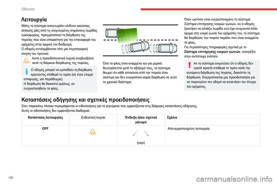 CITROEN C5 AIRCROSS 2022 ΟΔΗΓΌΣ ΧΡΉΣΗΣ (in Greek) 150
Οδήγηση
Λειτουργία
Μόλις το σύστημα αναγνωρίσει κίνδυνο ακούσιας
αλλαγής μίας από τις ανιχνευμένες σημάν CITROEN C5 AIRCROSS 2022 ΟΔΗΓΌΣ ΧΡΉΣΗΣ (in Greek) 150
Οδήγηση
Λειτουργία
Μόλις το σύστημα αναγνωρίσει κίνδυνο ακούσιας
αλλαγής μίας από τις ανιχνευμένες σημάν
