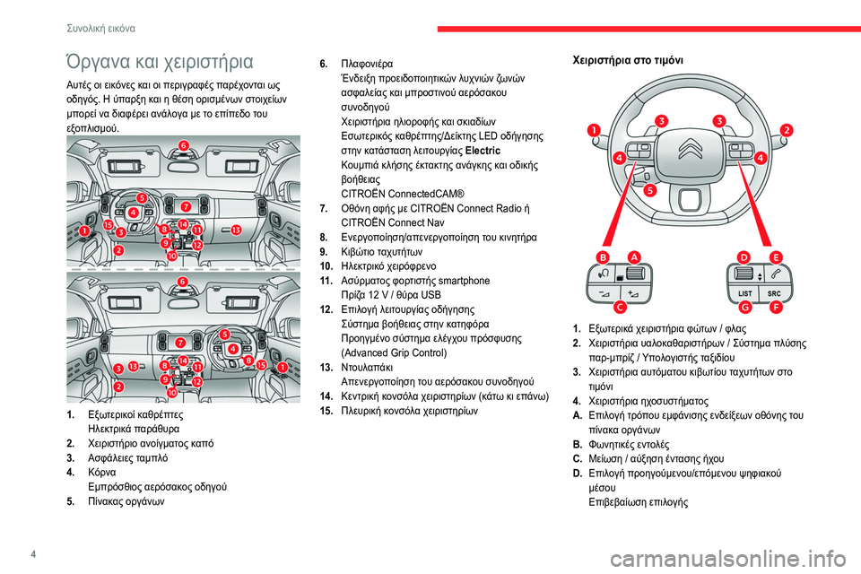 CITROEN C5 AIRCROSS 2022 ΟΔΗΓΌΣ ΧΡΉΣΗΣ (in Greek) 4
Συνολική εικόνα
Όργανα και χειριστήρια
Αυτές οι εικόνες και οι περιγραφές παρέχονται ως
οδηγός. Η ύπαρξη κα CITROEN C5 AIRCROSS 2022 ΟΔΗΓΌΣ ΧΡΉΣΗΣ (in Greek) 4
Συνολική εικόνα
Όργανα και χειριστήρια
Αυτές οι εικόνες και οι περιγραφές παρέχονται ως
οδηγός. Η ύπαρξη κα