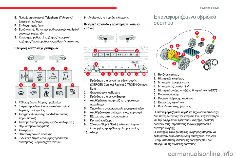 CITROEN C5 AIRCROSS 2022 ΟΔΗΓΌΣ ΧΡΉΣΗΣ (in Greek) 5
Συνολική εικόνα
E.Πρόσβαση στο μενού Telephone (Τηλέφωνο)
Διαχείριση κλήσεων
F. Επιλογή πηγής ήχου
G. Εμφάνιση της CITROEN C5 AIRCROSS 2022 ΟΔΗΓΌΣ ΧΡΉΣΗΣ (in Greek) 5
Συνολική εικόνα
E.Πρόσβαση στο μενού Telephone (Τηλέφωνο)
Διαχείριση κλήσεων
F. Επιλογή πηγής ήχου
G. Εμφάνιση της