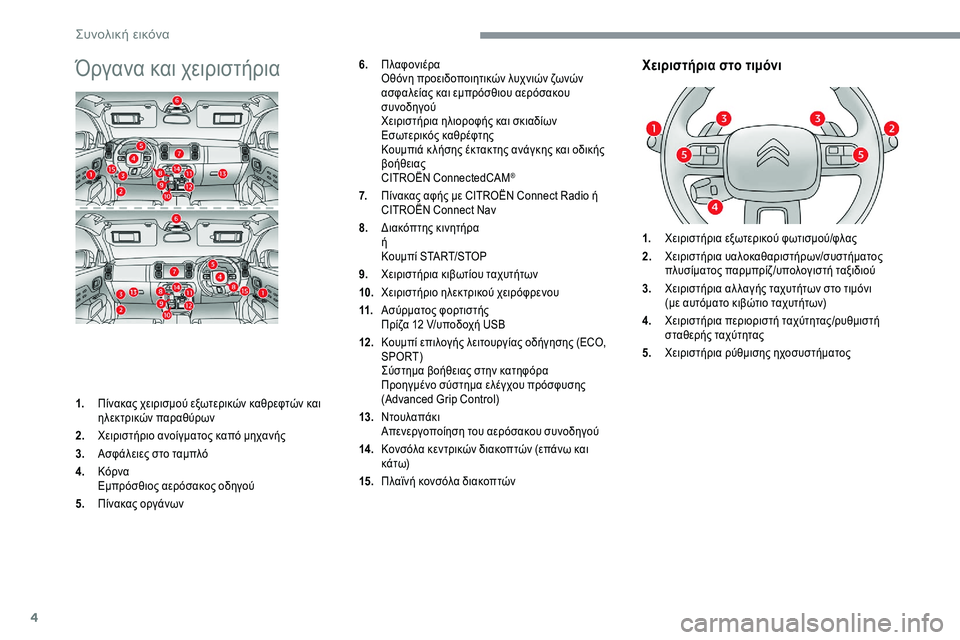 CITROEN C5 AIRCROSS 2020  ΟΔΗΓΌΣ ΧΡΉΣΗΣ (in Greek) 4
Όργανα και χειριστήρια
1.Πίνακας χειρισμού εξωτερικών καθρεφτών και 
ηλεκτρικών παραθύρων
2. Χειριστήριο αν�