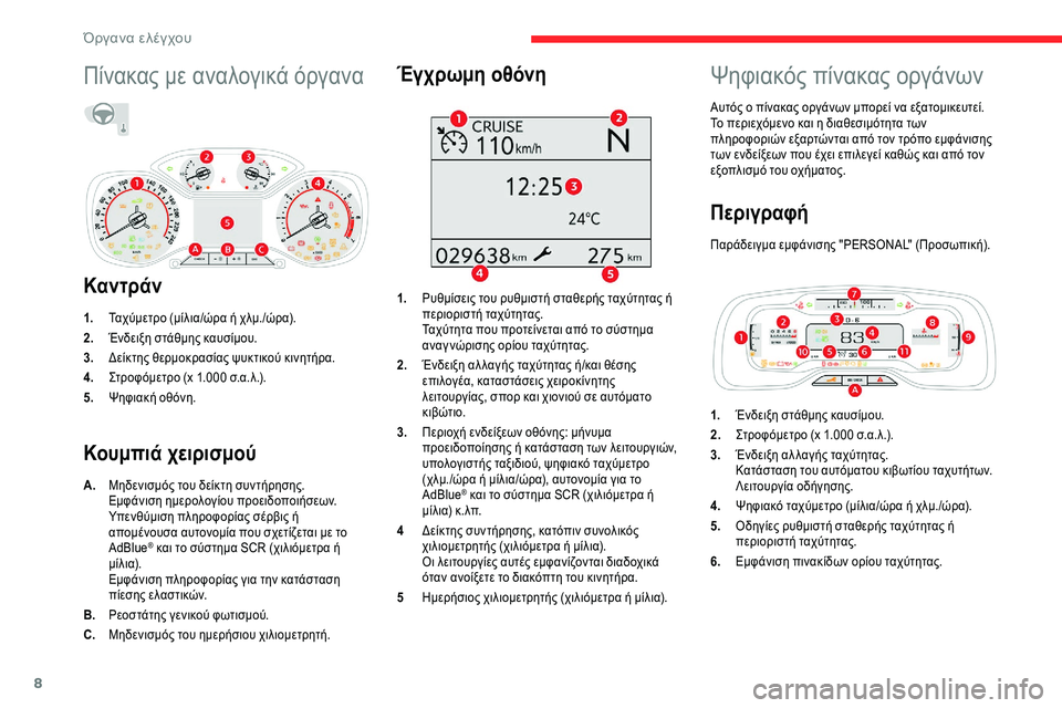 CITROEN C5 AIRCROSS 2020  ΟΔΗΓΌΣ ΧΡΉΣΗΣ (in Greek) 8
Πίνακας με αναλογικά όργανα
Καντράν
1.Ταχύμετρο (μίλια/ώρα ή χλμ./ώρα).
2. Ένδειξη στάθμης καυσίμου.
3. Δείκτης θ