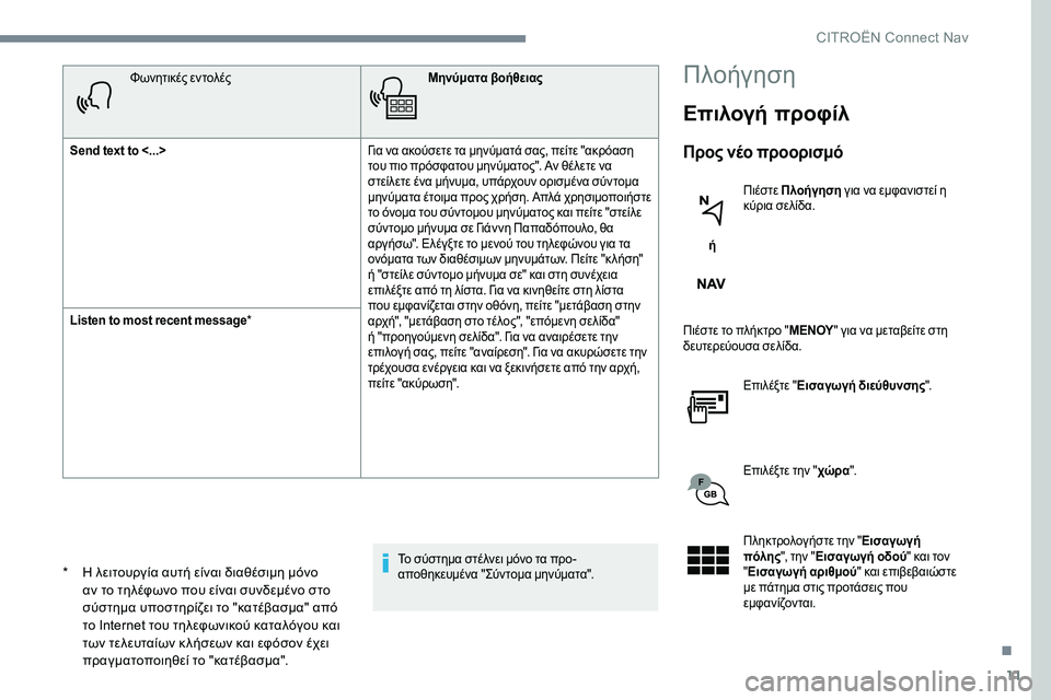 CITROEN C-ELYSÉE 2017 ΟΔΗΓΌΣ ΧΡΉΣΗΣ (in Greek) 11
Φωνητικές εντολέςΜηνύματα βοήθειας
Send text to <...> Για να ακούσετε τα μηνύματά σας, πείτε "ακρόαση
του πιο πρ CITROEN C-ELYSÉE 2017 ΟΔΗΓΌΣ ΧΡΉΣΗΣ (in Greek) 11
Φωνητικές εντολέςΜηνύματα βοήθειας
Send text to <...> Για να ακούσετε τα μηνύματά σας, πείτε "ακρόαση
του πιο πρ