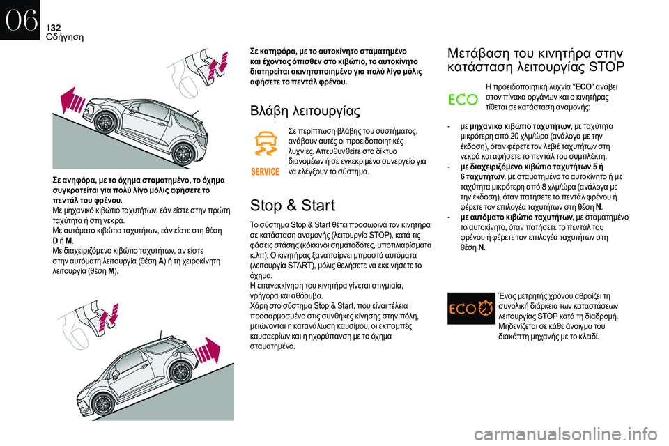 CITROEN DS3 2018 ΟΔΗΓΌΣ ΧΡΉΣΗΣ (in Greek) 132
Βλάβη λειτουργίας
Σε περίπτωση βλάβης του συστήματος,
ανάβουν αυτές οι προειδοποιητικές
λυχνίες. Απευθυν CITROEN DS3 2018 ΟΔΗΓΌΣ ΧΡΉΣΗΣ (in Greek) 132
Βλάβη λειτουργίας
Σε περίπτωση βλάβης του συστήματος,
ανάβουν αυτές οι προειδοποιητικές
λυχνίες. Απευθυν