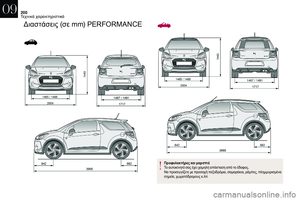 CITROEN DS3 2018  ΟΔΗΓΌΣ ΧΡΉΣΗΣ (in Greek) 200
Διαστάσεις (σε mm) PERFORMANCE
Προφυλακτήρες και μαρσπιέ
Το αυτοκίνητό σας έχει χαμηλή απόσταση από το έδαφος.
Να 