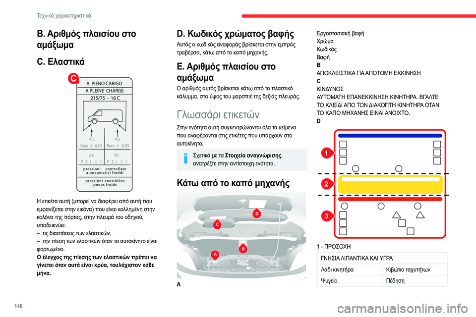 CITROEN JUMPER 2020 ΟΔΗΓΌΣ ΧΡΉΣΗΣ (in Greek) 140
Τεχνικά χαρακτηριστικά
B. Αριθμός πλαισίου στο
αμάξωμα
C. Ελαστικά
Η ετικέτα αυτή (μπορεί να διαφέρει από CITROEN JUMPER 2020 ΟΔΗΓΌΣ ΧΡΉΣΗΣ (in Greek) 140
Τεχνικά χαρακτηριστικά
B. Αριθμός πλαισίου στο
αμάξωμα
C. Ελαστικά
Η ετικέτα αυτή (μπορεί να διαφέρει από