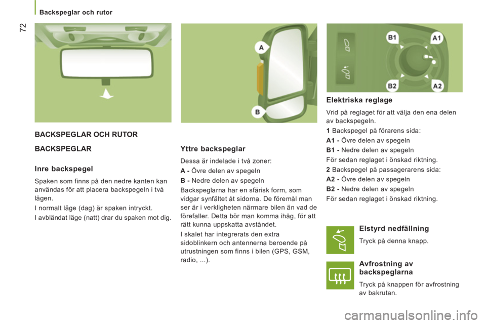 CITROEN JUMPER 2012 InstruktionsbÖcker (in Swedish)
Backspeglar och rutor
72
BACKSPEGLAR OCH RUTOR
BACKSPEGLAR
Yttre backspeglar
Dessa är indelade i två zoner:
A -
Övre delen av spegeln
B -
Nedre delen av spegeln
Ba CITROEN JUMPER 2012 InstruktionsbÖcker (in Swedish)
Backspeglar och rutor
72
BACKSPEGLAR OCH RUTOR
BACKSPEGLAR
Yttre backspeglar
Dessa är indelade i två zoner:
A -
Övre delen av spegeln
B -
Nedre delen av spegeln
Ba