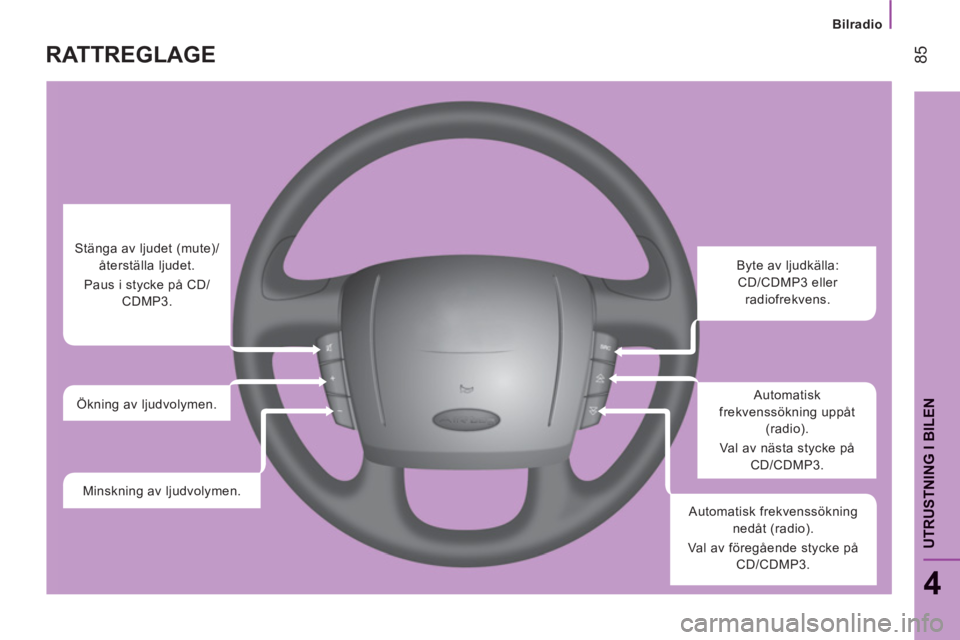 CITROEN JUMPER 2012 InstruktionsbÖcker (in Swedish) Bilradio
85
4
UTRUSTNING I BILE
N
RATTREGLAGE
Byte av ljudkälla:
CD/CDMP3 eller
radiofrekvens.
Automatisk
frekvenssökning uppåt
(radio).
Val av nästa stycke på
CD/CD CITROEN JUMPER 2012 InstruktionsbÖcker (in Swedish) Bilradio
85
4
UTRUSTNING I BILE
N
RATTREGLAGE
Byte av ljudkälla:
CD/CDMP3 eller
radiofrekvens.
Automatisk
frekvenssökning uppåt
(radio).
Val av nästa stycke på
CD/CD