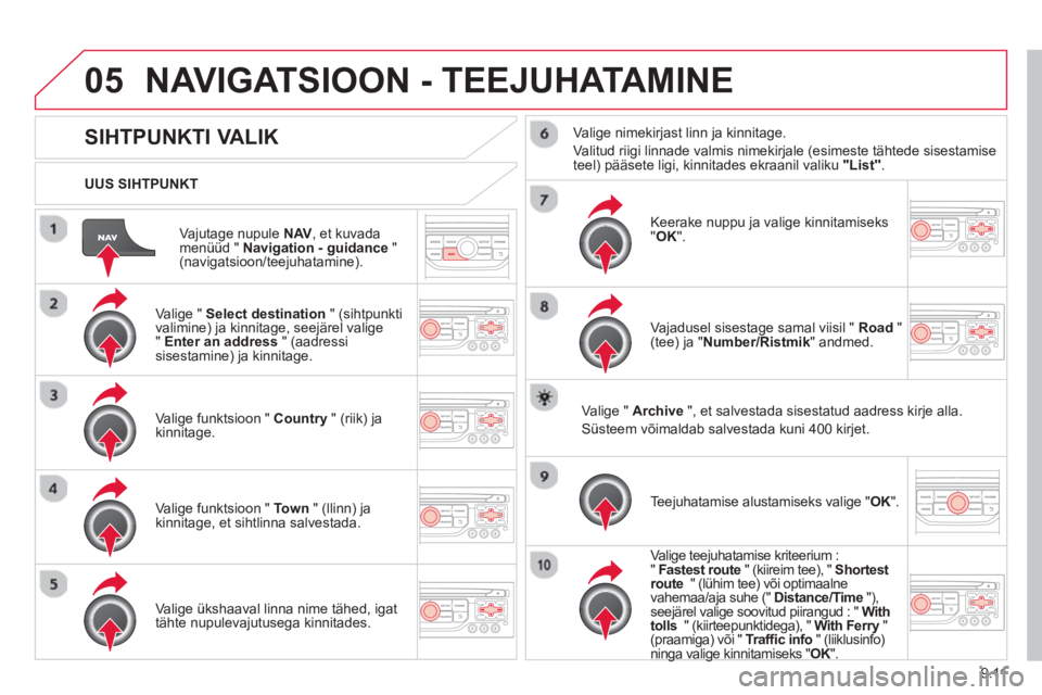 CITROEN BERLINGO ELECTRIC 2015 Kasutusjuhend (in Estonian) 9.11
05
Vajutage nupule NAV, et kuvada
menüüd " Navigation - guidance
" (navigatsioon/teejuhatamine).
UUS SIHTPUNKT
NAVIGATSIOON - TEEJUHATAMINE
SIHTPUNKTI VALIK
Valig CITROEN BERLINGO ELECTRIC 2015 Kasutusjuhend (in Estonian) 9.11
05
Vajutage nupule NAV, et kuvada
menüüd " Navigation - guidance
" (navigatsioon/teejuhatamine).
UUS SIHTPUNKT
NAVIGATSIOON - TEEJUHATAMINE
SIHTPUNKTI VALIK
Valig