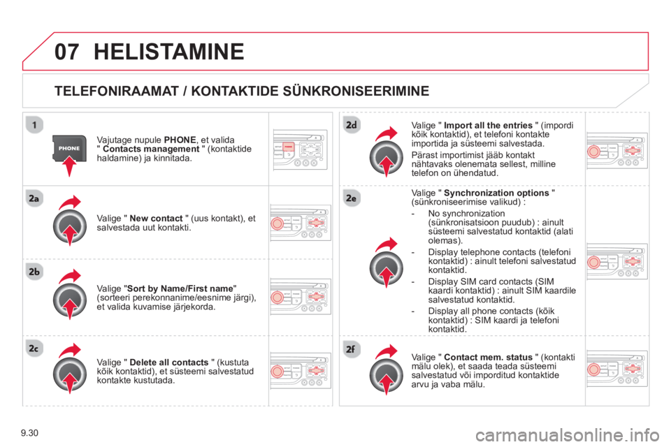 CITROEN BERLINGO ELECTRIC 2015 Kasutusjuhend (in Estonian) 9.30
07HELISTAMINE
TELEFONIRAAMAT / KONTAKTIDE SÜNKRONISEERIMINE
Vajutage nupule PHONE, et valida
"Contacts management" (kontaktidehaldamine) ja kinnitada.
Vali
ge " New contact
" CITROEN BERLINGO ELECTRIC 2015 Kasutusjuhend (in Estonian) 9.30
07HELISTAMINE
TELEFONIRAAMAT / KONTAKTIDE SÜNKRONISEERIMINE
Vajutage nupule PHONE, et valida
"Contacts management" (kontaktidehaldamine) ja kinnitada.
Vali
ge " New contact
"