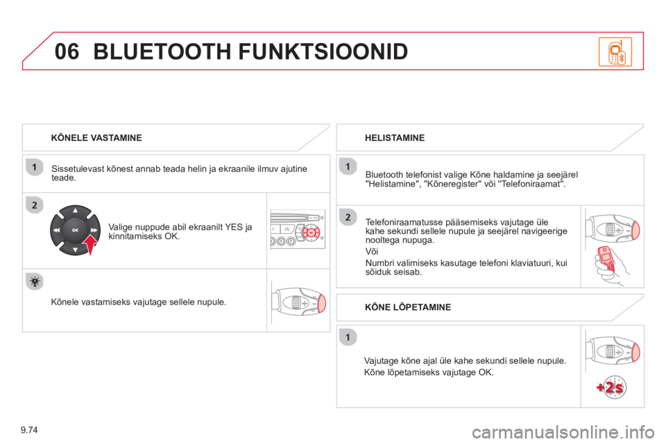 CITROEN BERLINGO ELECTRIC 2015 Kasutusjuhend (in Estonian) 9.74
06
KÕNELE VASTAMINE
Sissetulevast kõnest annab teada helin
ja ekraanile ilmuv ajutine
teade.
Vali
ge nuppude abil ekraanilt YES ja
kinnitamiseks OK.
Kõnele vastamiseks va
j CITROEN BERLINGO ELECTRIC 2015 Kasutusjuhend (in Estonian) 9.74
06
KÕNELE VASTAMINE
Sissetulevast kõnest annab teada helin
ja ekraanile ilmuv ajutine
teade.
Vali
ge nuppude abil ekraanilt YES ja
kinnitamiseks OK.
Kõnele vastamiseks va
j