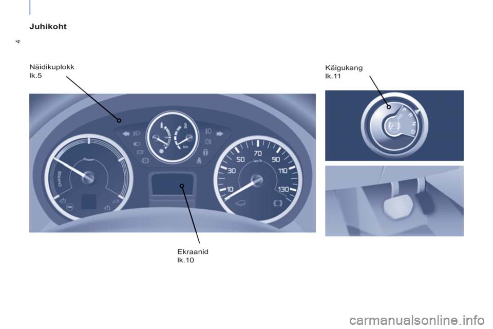 CITROEN BERLINGO ELECTRIC 2015 Kasutusjuhend (in Estonian) 4
Juhikoht
Näidikuplokk
lk.5 Käigukang
lk.11
Ekraanid
lk.10 CITROEN BERLINGO ELECTRIC 2015 Kasutusjuhend (in Estonian) 4
Juhikoht
Näidikuplokk
lk.5 Käigukang
lk.11
Ekraanid
lk.10