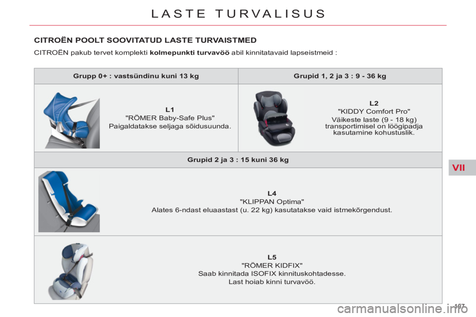 CITROEN C5 2014  Kasutusjuhend (in Estonian) VII
107 
LASTE TURVALISUS
CITROËN POOLT SOOVITATUD LASTE TURVAISTMED 
  CITROËN pakub tervet komplekti  kolmepunkti turvavöö 
 abil kinnitatavaid lapseistmeid : 
   
 
Grupp 0+ : vastsündinu kuni